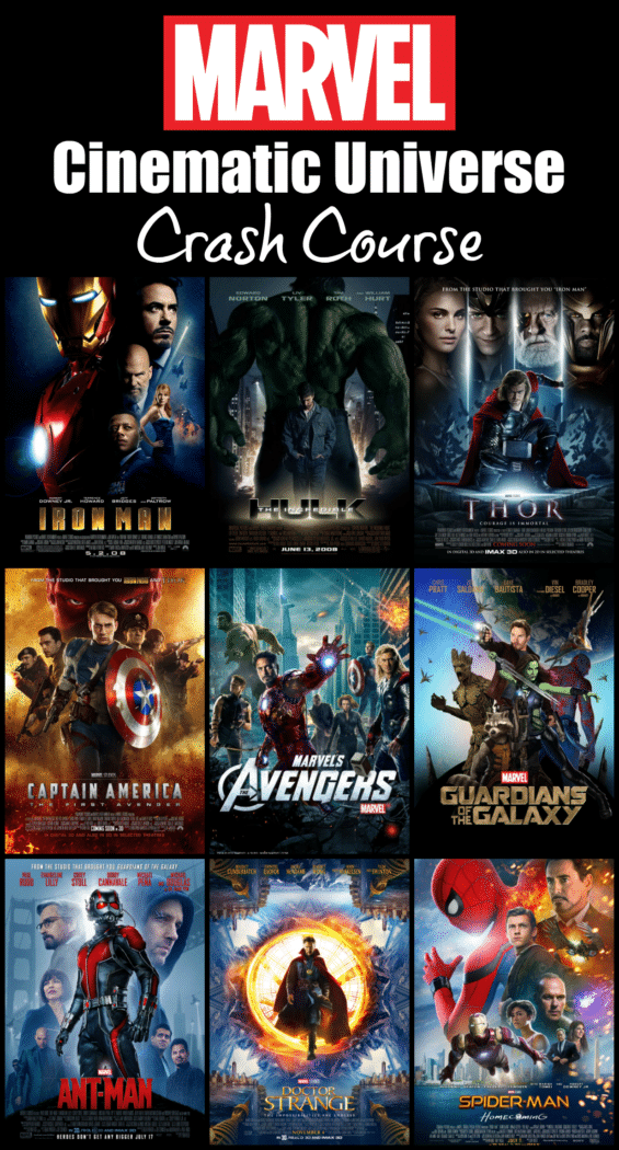 Getting ready to see a new Marvel film? Here's a crash course on the Marvel Cinematic Universe. What's connected? What stands alone? What can you skip?